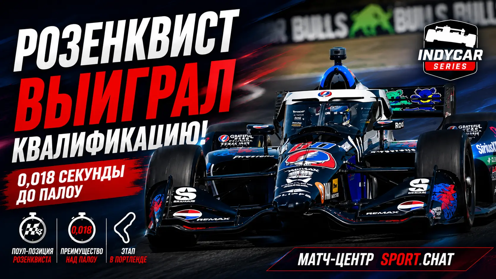 Феликс Розенквист вырвал поул IndyCar в Портленде у Алекса Палоу с преимуществом 0,018 секунды
