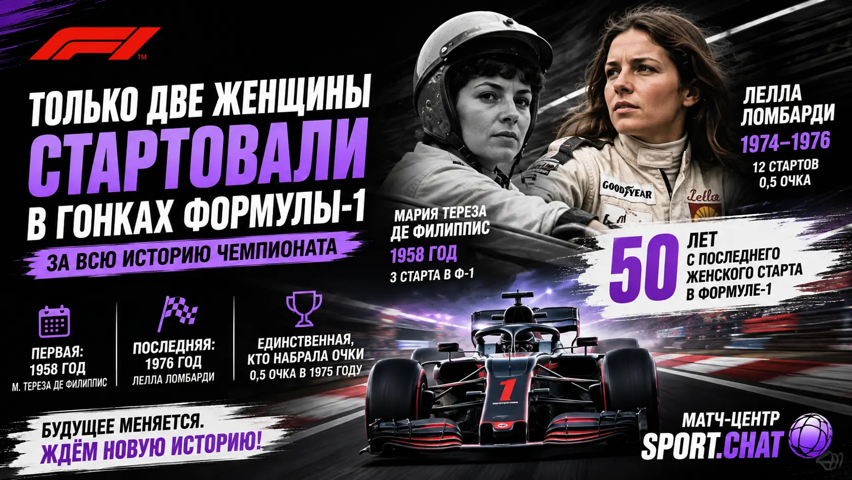 Только две женщины стартовали в гонках Формулы-1 за всю историю чемпионата
