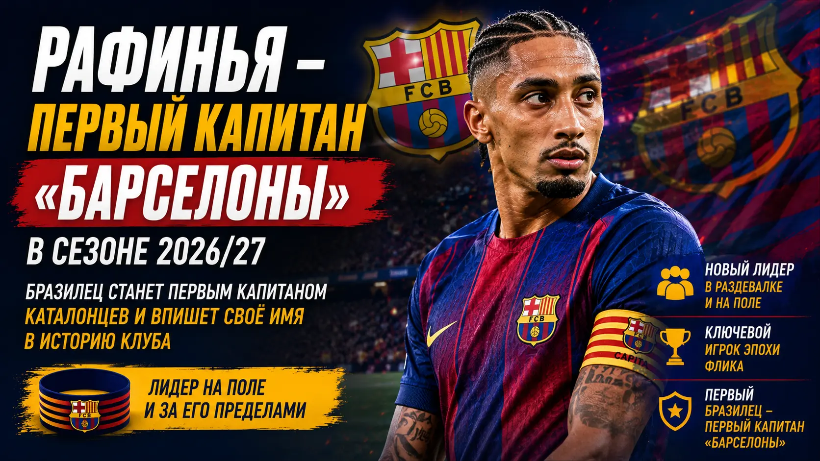 Рафинья станет главным капитаном «Барселоны» в сезоне-2026/27