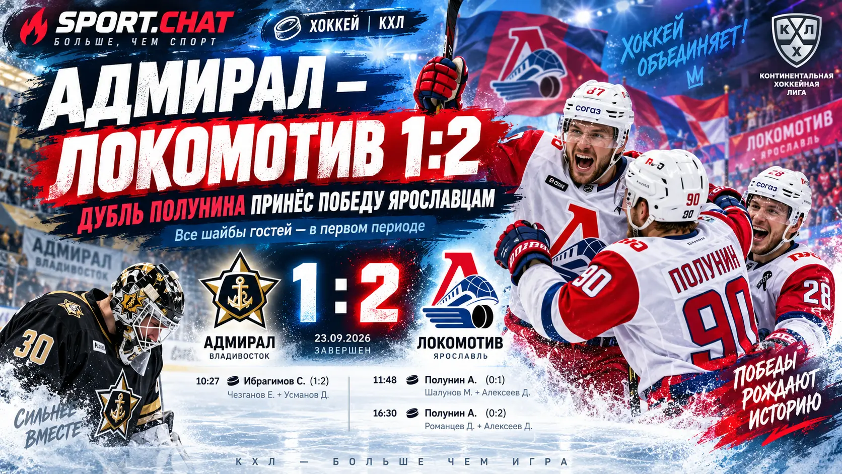 «Адмирал» — «Локомотив» 1:2: дубль Полунина принёс ярославцам победу во Владивостоке