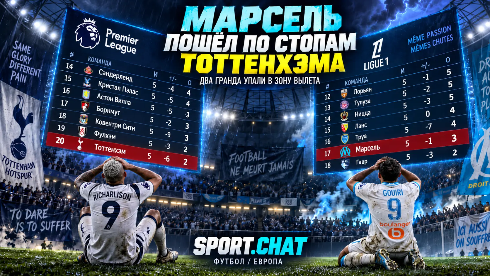 «Марсель» пошёл по стопам «Тоттенхэма»: два европейских гранда рухнули в зону вылета