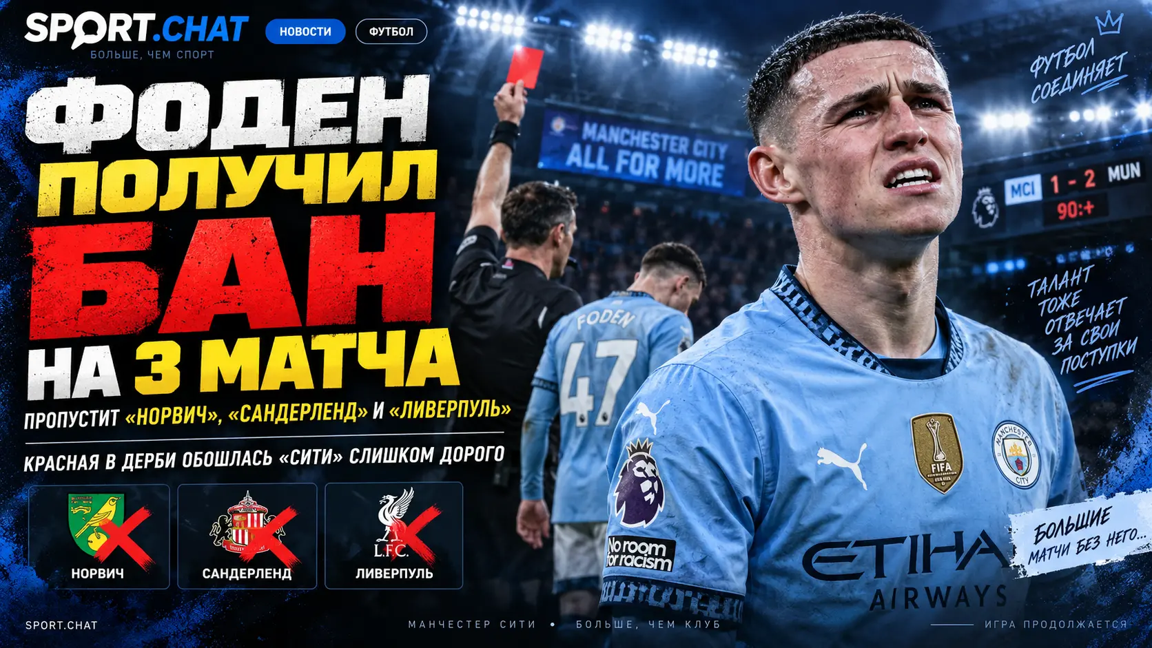 Фоден поплатился за дерби: три матча дисквалификации — звезда «Сити» пропустит битву с «Ливерпулем»