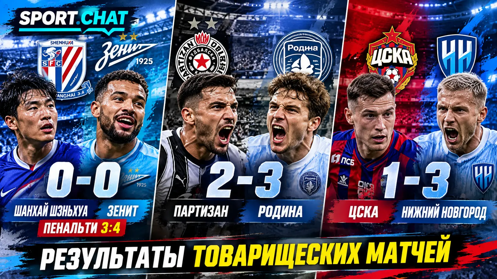 «Шанхай Шэньхуа» — «Зенит» 0:0 (3:4 по пенальти), «Партизан» — «Родина» 2:3, ЦСКА — «Нижний Новгород» 1:3: результаты товарищеских матчей российских клубов