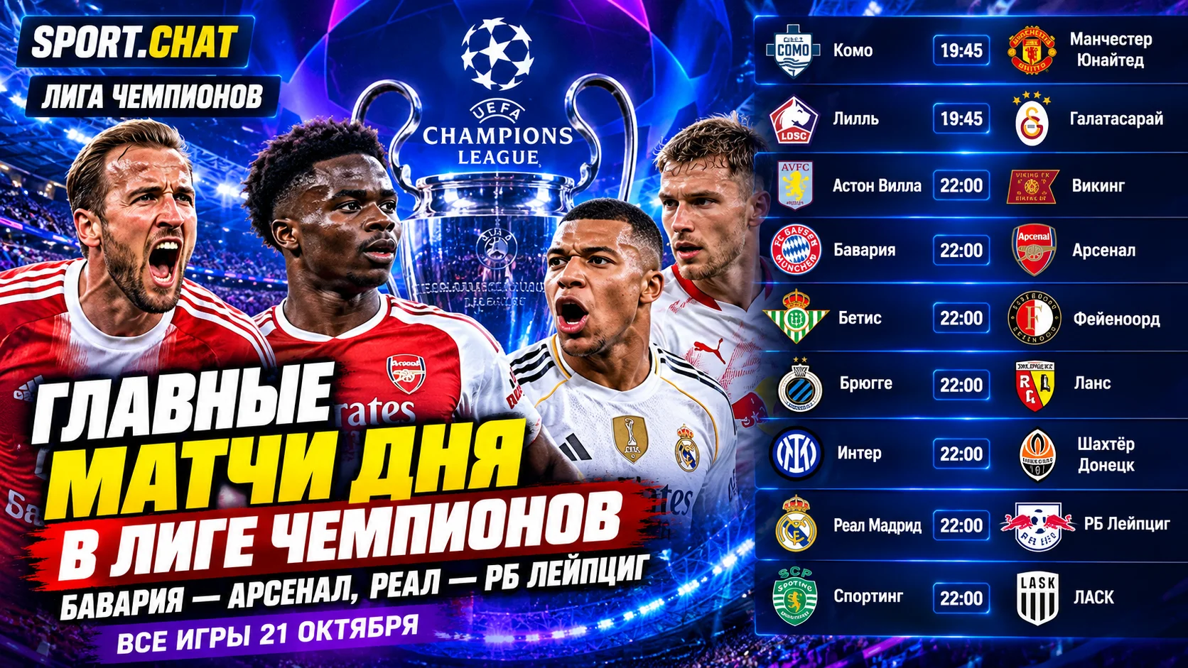 «Бавария» — «Арсенал», «Реал» — «РБ Лейпциг»: 21 октября в Лиге чемпионов пройдут девять матчей